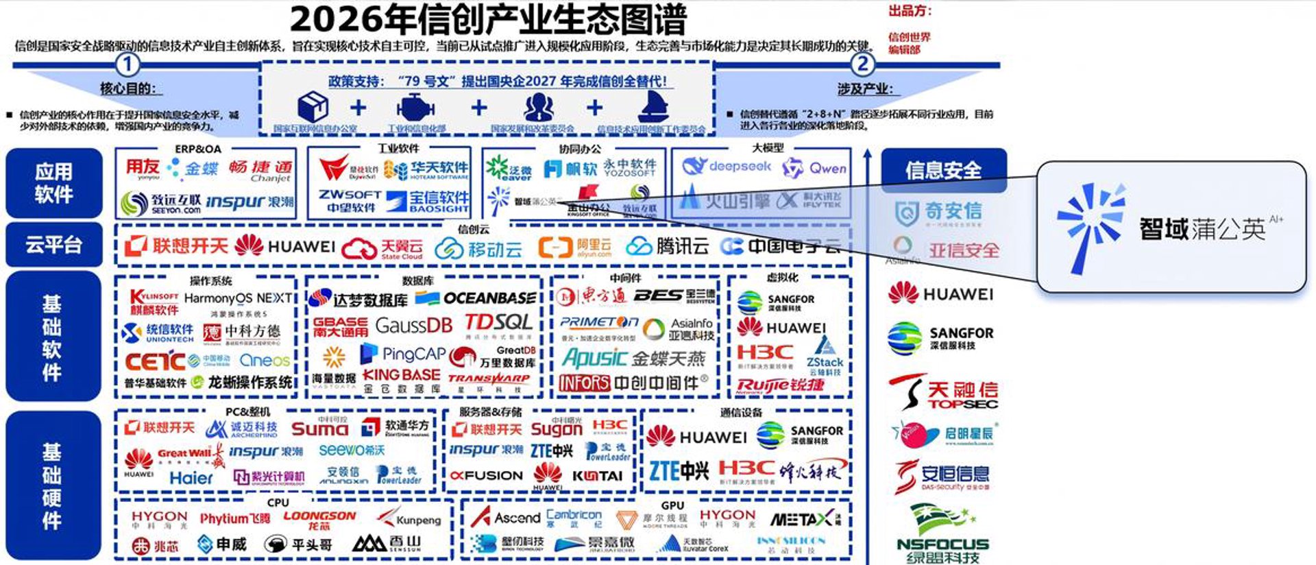 国稷信息技术